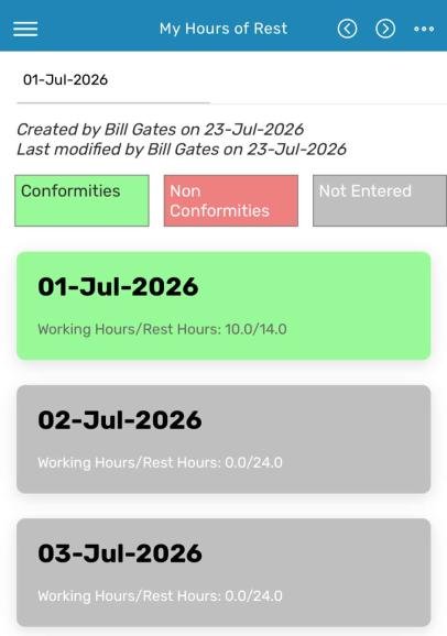 Monthly Hours of Rest list showing Conformities, Non Conformities, and Not Entered days
