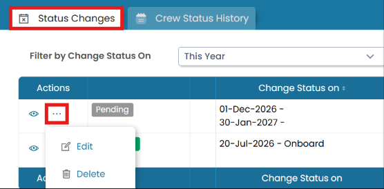 Status Changes tab with three-dot menu open showing Edit and Delete options
